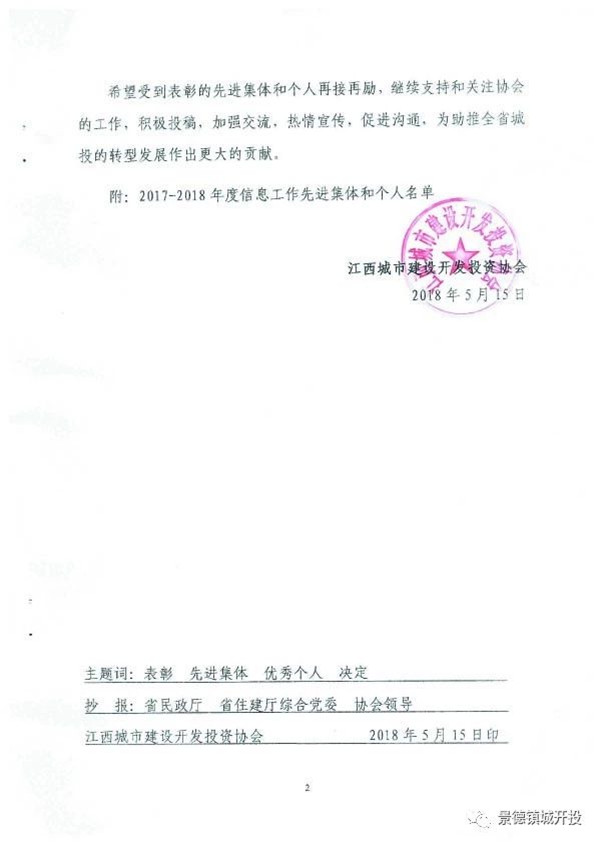 城開投公司榮獲江西城投協(xié)會(huì)2017-2018年信息工作“先進(jìn)集體”、“先進(jìn)工作者”榮譽(yù)稱號(hào)