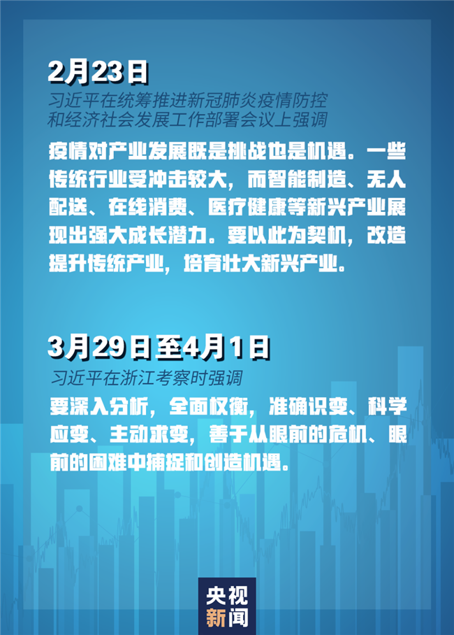 習(xí)近平經(jīng)濟(jì)發(fā)展新常態(tài)重大論斷，引領(lǐng)中國經(jīng)濟(jì)行穩(wěn)致遠(yuǎn)
