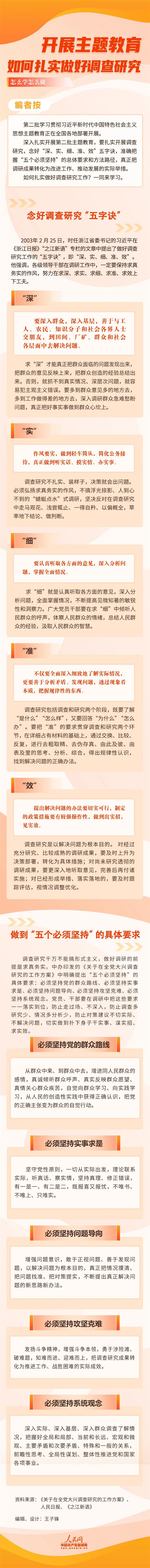 開展主題教育，如何扎實做好調(diào)查研究