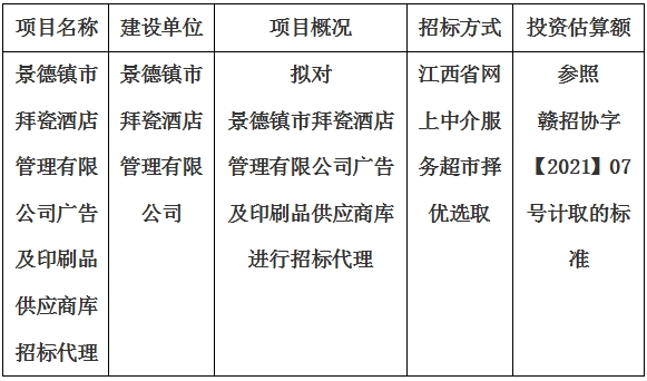 景德鎮(zhèn)市拜瓷酒店管理有限公司廣告及印刷品供應商庫招標代理計劃公告