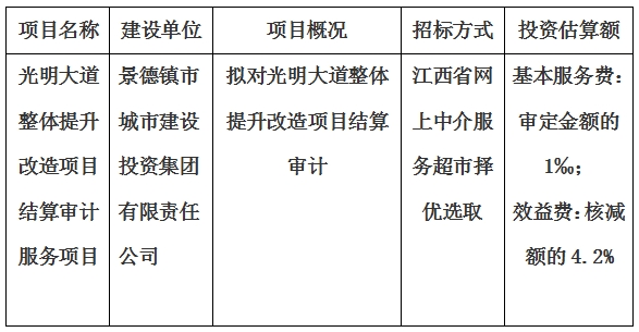 光明大道整體提升改造項(xiàng)目結(jié)算審計(jì)服務(wù)項(xiàng)目計(jì)劃公告