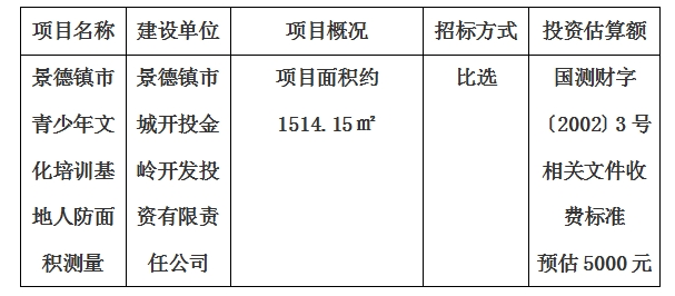景德鎮(zhèn)市青少年文化培訓基地人防面積測量計劃公告