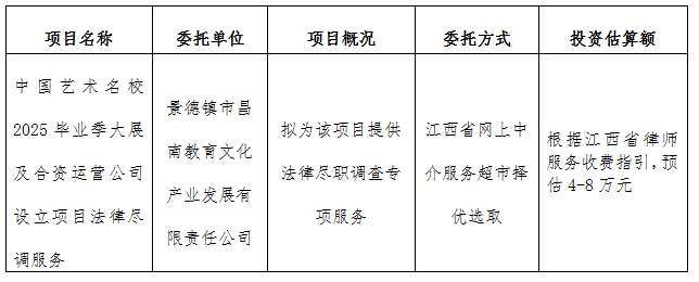 中國藝術(shù)名校2025畢業(yè)季大展及合資運(yùn)營公司設(shè)立項(xiàng)目法律盡調(diào)服務(wù)計劃公告