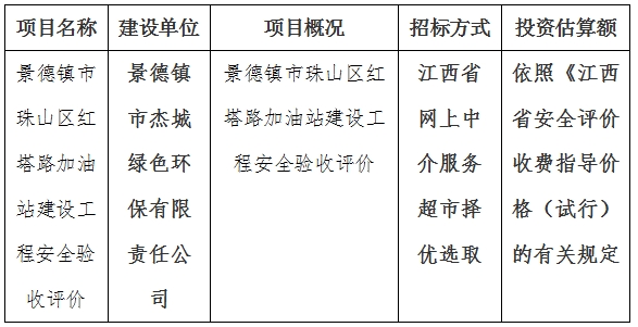景德鎮(zhèn)市珠山區(qū)紅塔路加油站建設(shè)工程安全驗收評價計劃公告